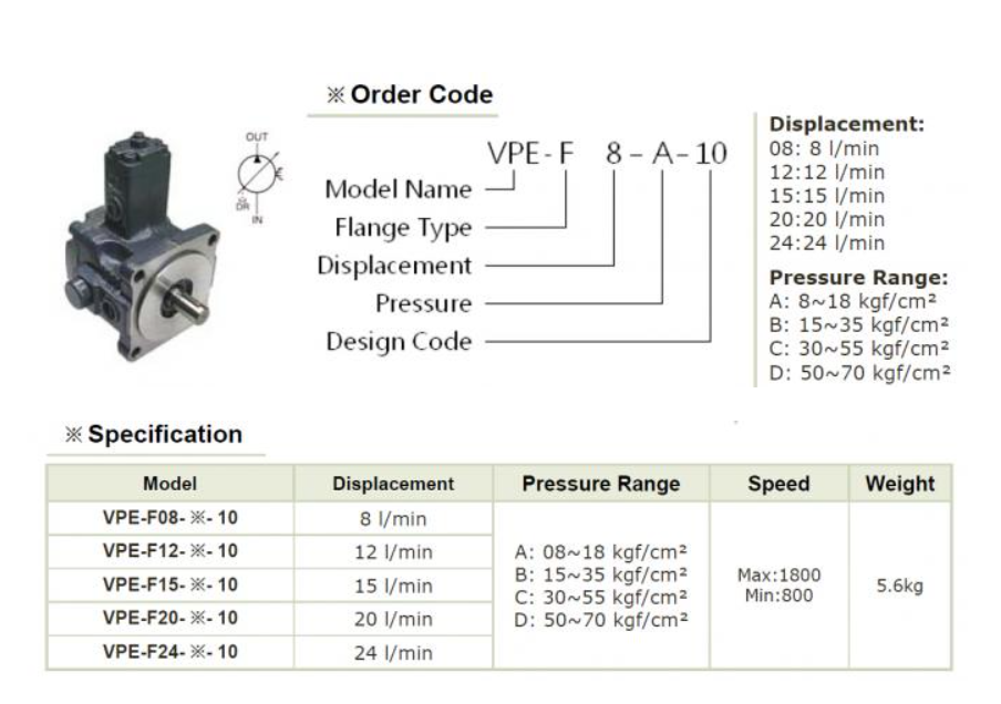 YE0SHE Model Selection VPE-F40-C-10 YEOSHE Hydraulic Variable Vane Pump